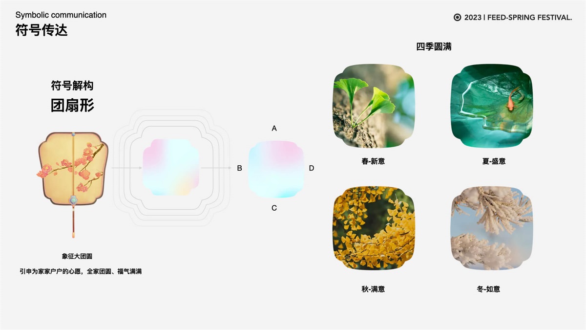 花百億買來的經(jīng)驗！百度FEED營銷活動設計方法總結(jié)