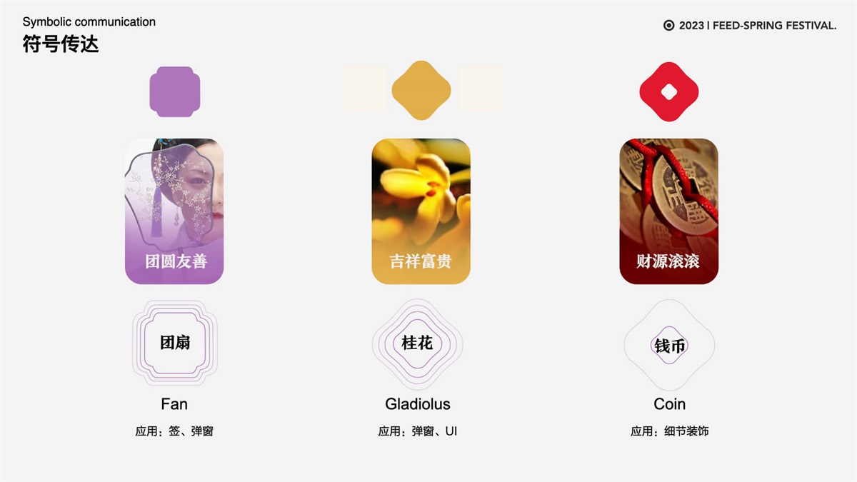 花百億買來的經(jīng)驗！百度FEED營銷活動設計方法總結(jié)