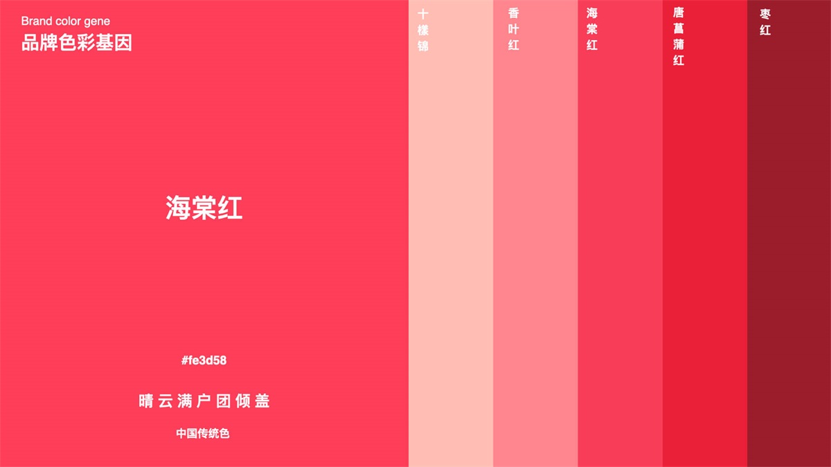 花百億買來的經(jīng)驗！百度FEED營銷活動設計方法總結(jié)