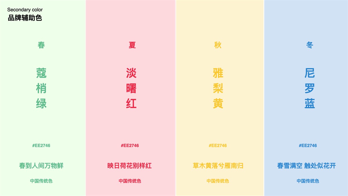 花百億買來的經(jīng)驗！百度FEED營銷活動設計方法總結(jié)