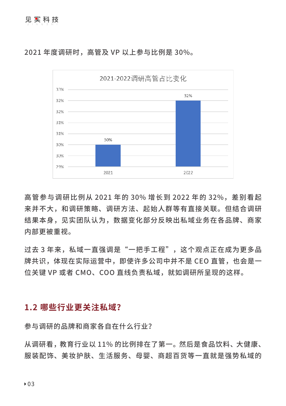 2023私域趨勢白皮書暨年度調(diào)研報(bào)告(圖13)