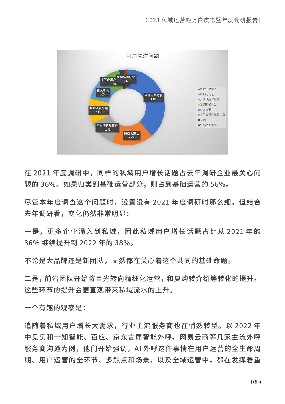 2023私域趨勢白皮書暨年度調(diào)研報(bào)告(圖18)