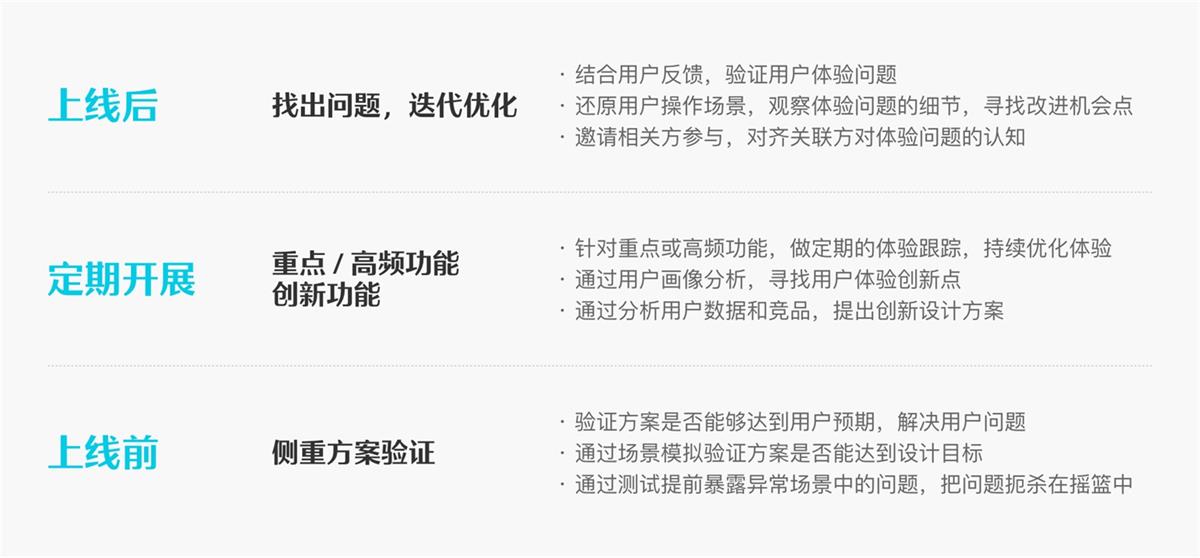 6000字干貨！可用性在B端設(shè)計(jì)中的實(shí)戰(zhàn)應(yīng)用