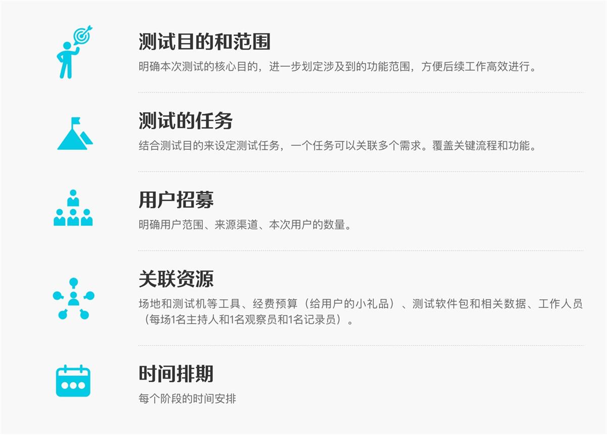 6000字干貨！可用性在B端設(shè)計(jì)中的實(shí)戰(zhàn)應(yīng)用