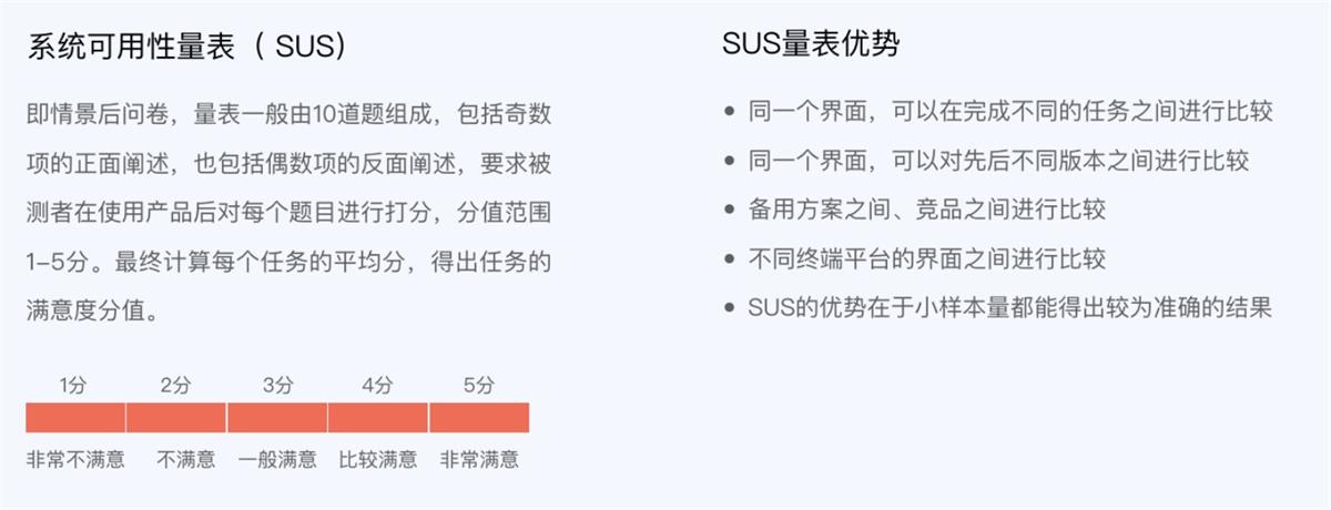 6000字干貨！可用性在B端設(shè)計(jì)中的實(shí)戰(zhàn)應(yīng)用
