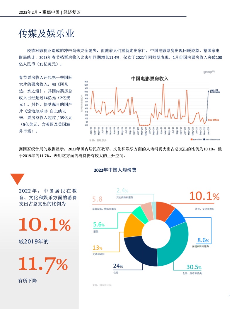 預(yù)測(cè)2023年中國(guó)廣告市場(chǎng)將增長(zhǎng)6.3%(圖7)
