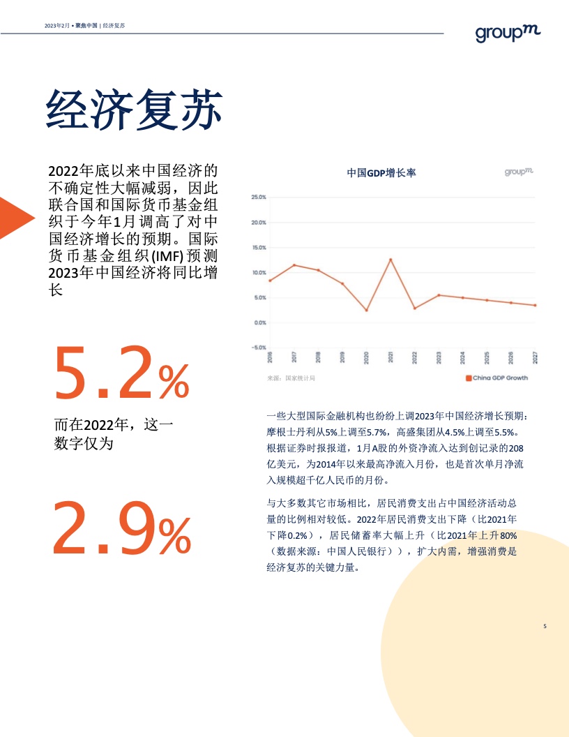 預(yù)測(cè)2023年中國(guó)廣告市場(chǎng)將增長(zhǎng)6.3%(圖5)