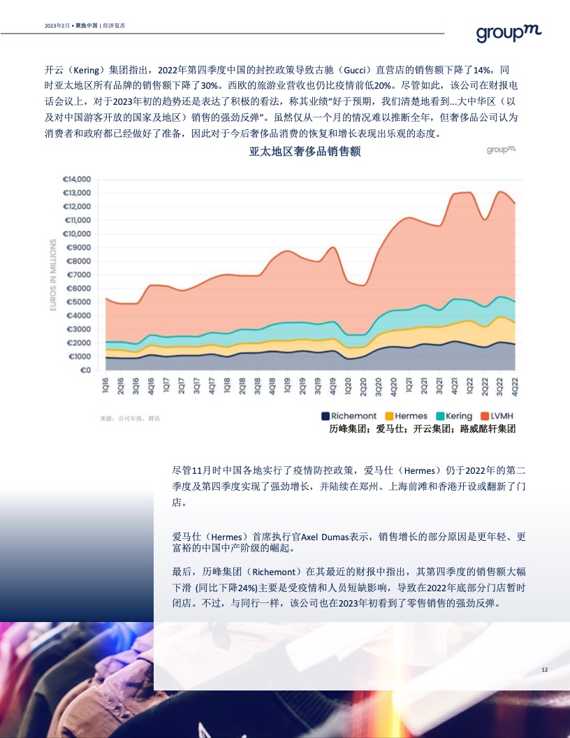 預(yù)測(cè)2023年中國(guó)廣告市場(chǎng)將增長(zhǎng)6.3%(圖12)