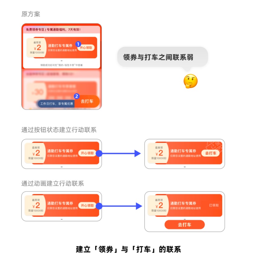 會用組件就能做出好設(shè)計？用實例分析給你看！