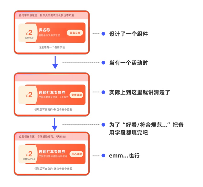 會用組件就能做出好設(shè)計？用實例分析給你看！
