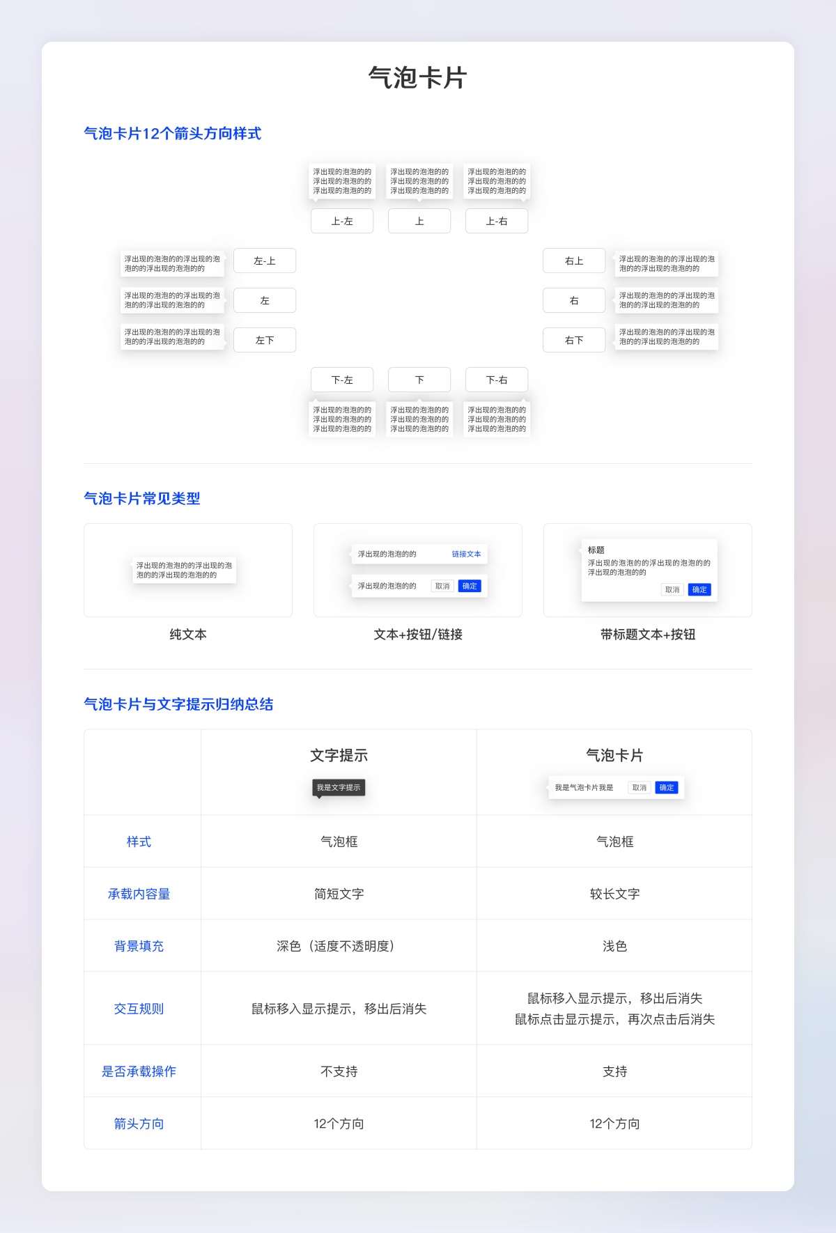 超全面的B端設(shè)計(jì)規(guī)范指南（二）：展示組件