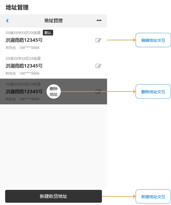 如何快速入門交互設(shè)計？來看高手的方法！
