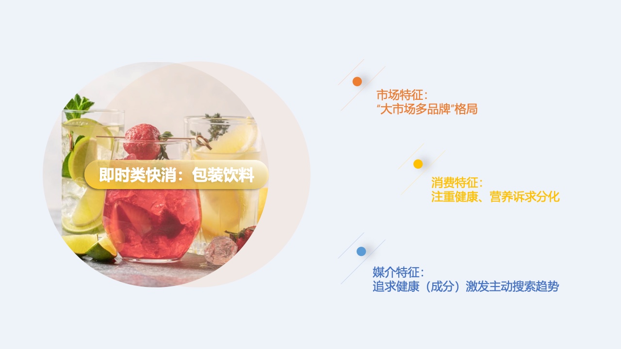 2023快消行業(yè)營銷白皮書(圖14)