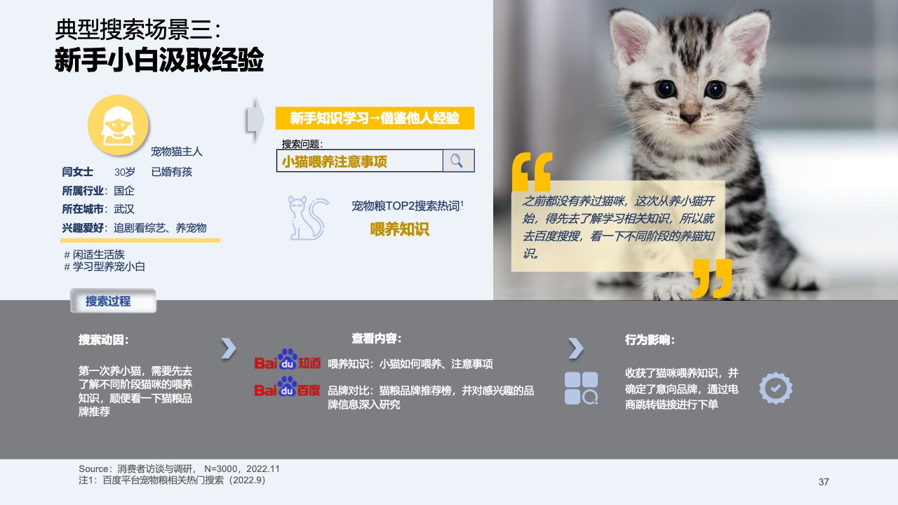 2023快消行業(yè)營銷白皮書(圖37)