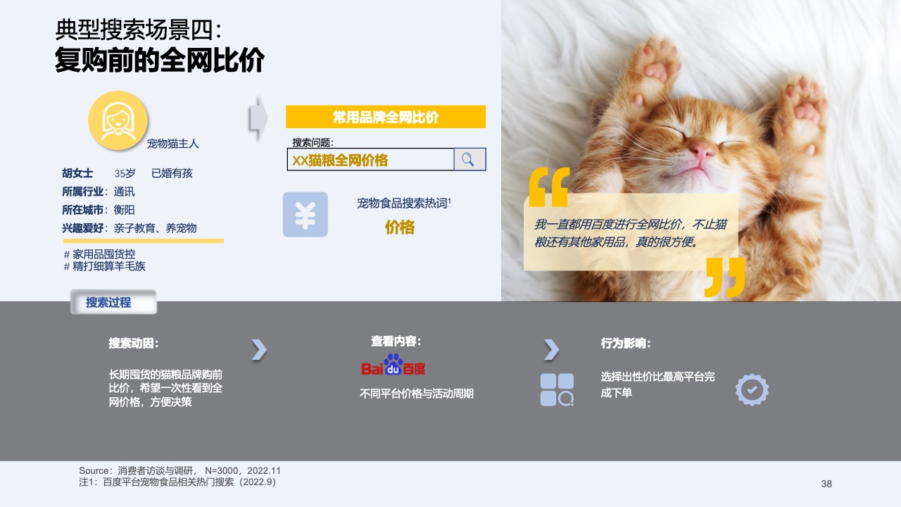 2023快消行業(yè)營銷白皮書(圖38)