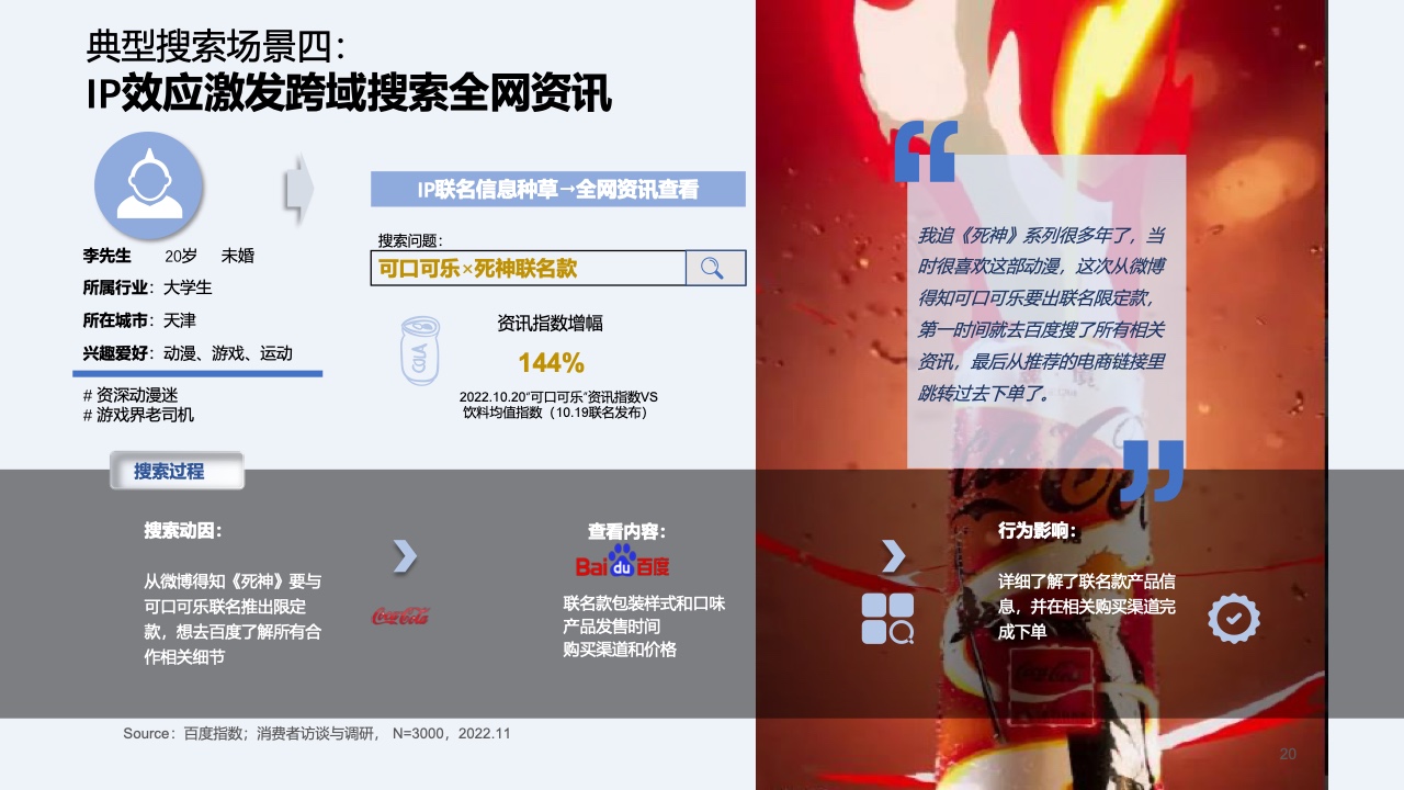 2023快消行業(yè)營銷白皮書(圖21)