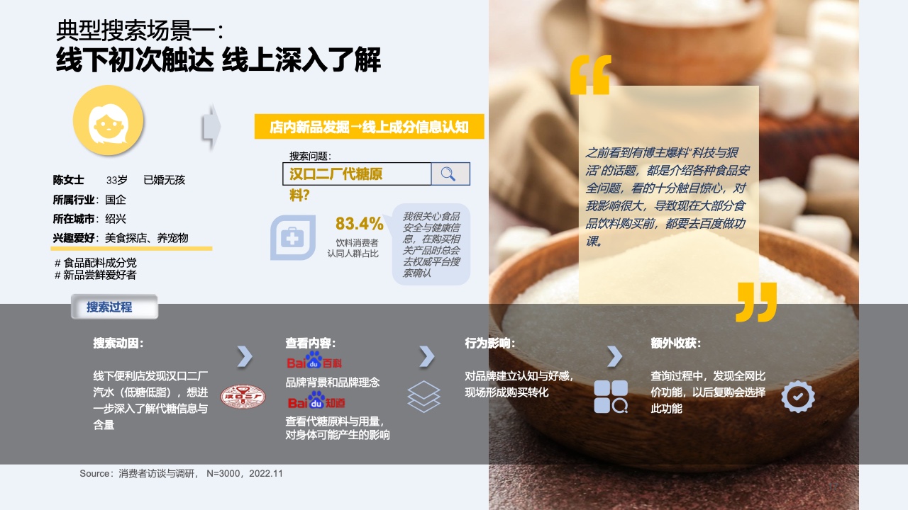 2023快消行業(yè)營銷白皮書(圖18)
