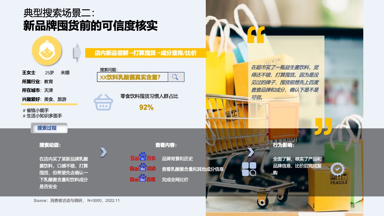 2023快消行業(yè)營銷白皮書(圖19)