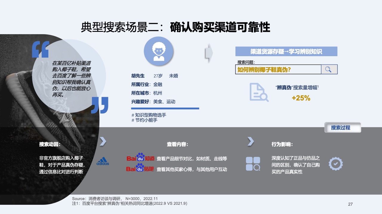2023快消行業(yè)營銷白皮書(圖28)