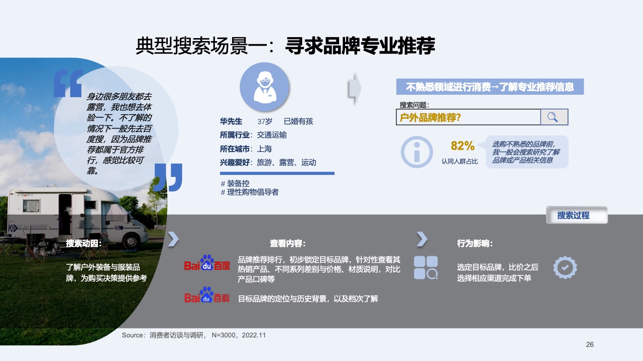 2023快消行業(yè)營銷白皮書(圖27)
