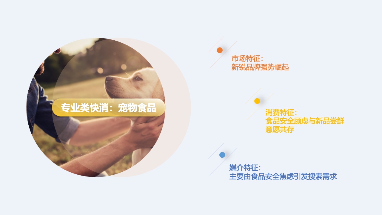 2023快消行業(yè)營銷白皮書(圖32)