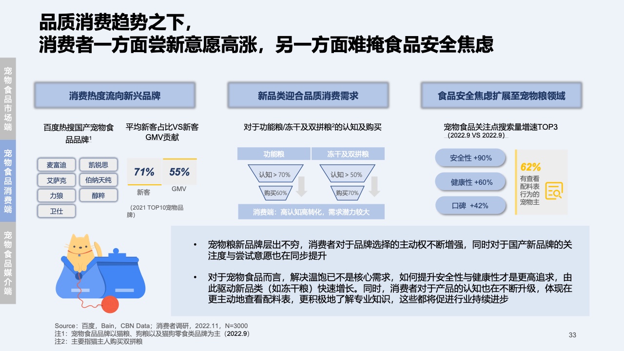 2023快消行業(yè)營銷白皮書(圖33)