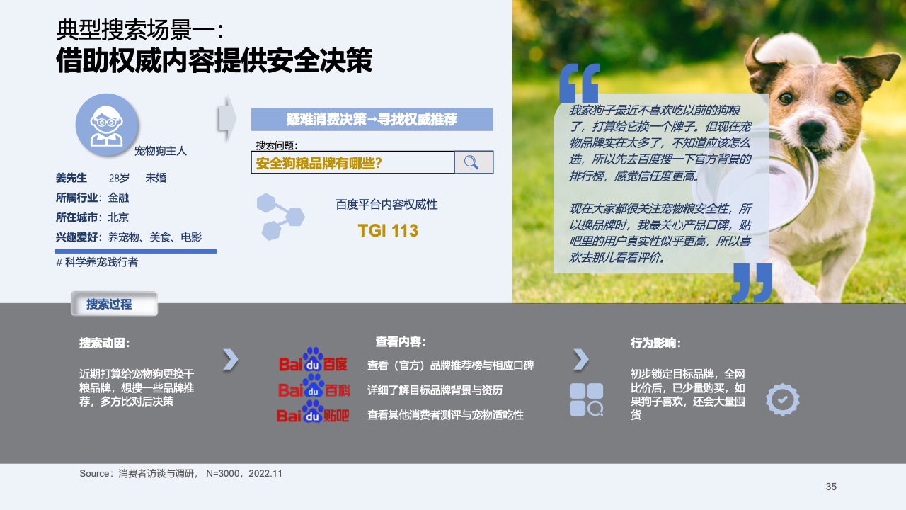 2023快消行業(yè)營銷白皮書(圖35)