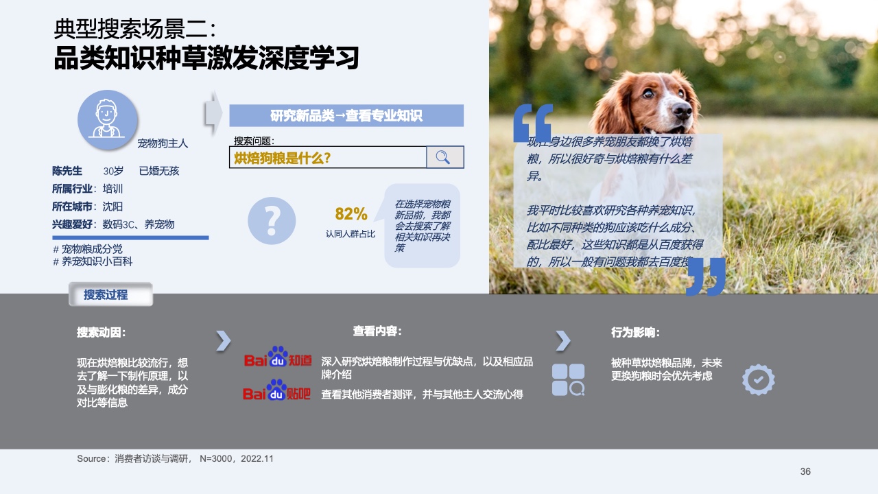 2023快消行業(yè)營銷白皮書(圖36)
