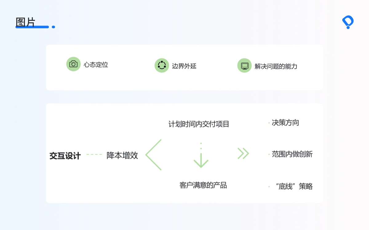 設(shè)計(jì)方案到處碰壁？資深高手深度分析設(shè)計(jì)師的邊界！