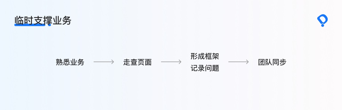 設(shè)計(jì)方案到處碰壁？資深高手深度分析設(shè)計(jì)師的邊界！