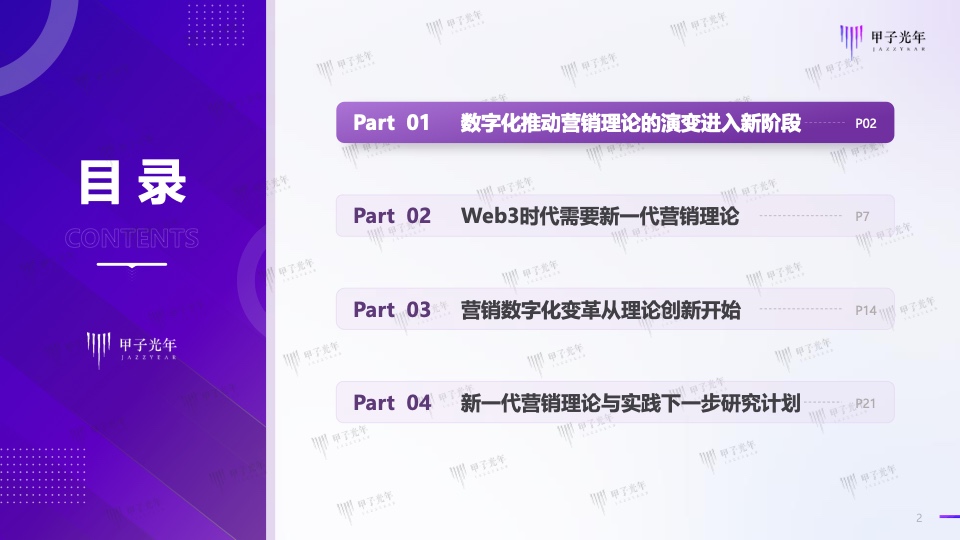 Web3.0體驗(yàn)營(yíng)銷方法論白皮書(圖2)
