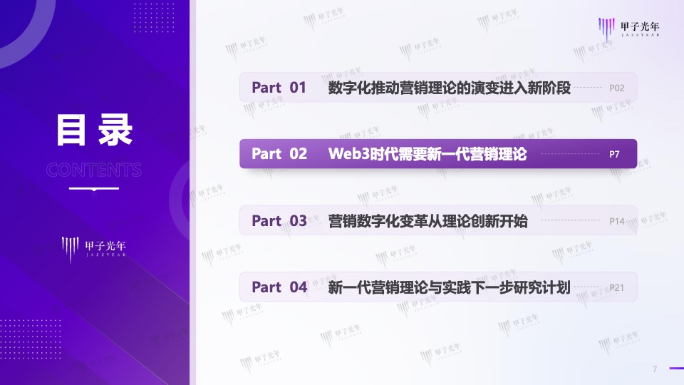 Web3.0體驗(yàn)營(yíng)銷方法論白皮書(圖7)