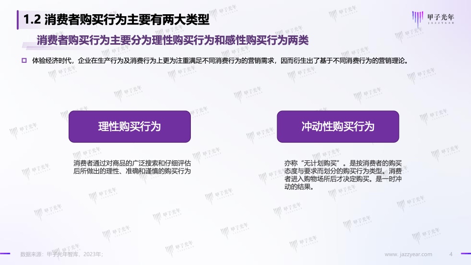 Web3.0體驗(yàn)營(yíng)銷方法論白皮書(圖4)