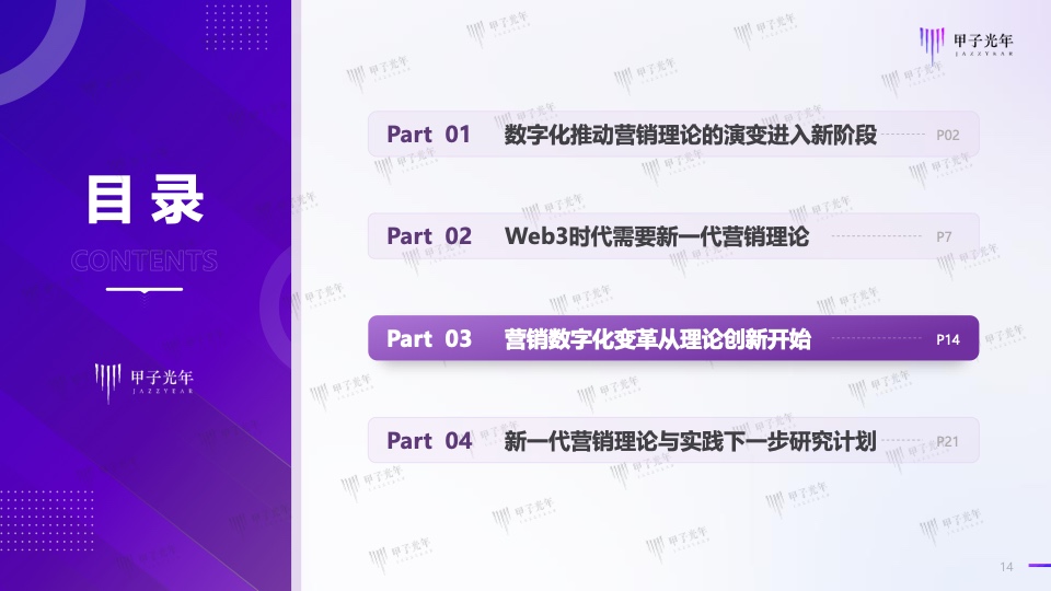 Web3.0體驗(yàn)營(yíng)銷方法論白皮書(圖14)