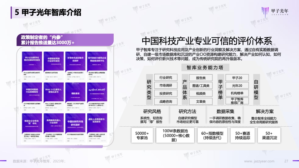 Web3.0體驗(yàn)營(yíng)銷方法論白皮書(圖27)