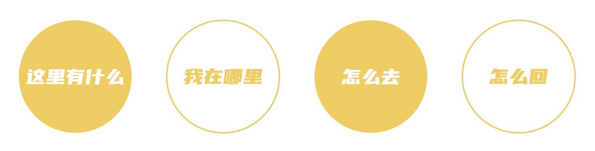 如何做好B端產(chǎn)品的導(dǎo)航欄設(shè)計(jì)？來(lái)看高手的5000字總結(jié)！