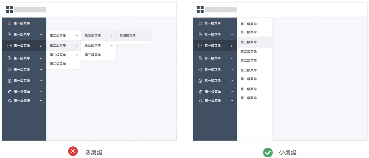 如何做好B端產(chǎn)品的導(dǎo)航欄設(shè)計(jì)？來(lái)看高手的5000字總結(jié)！