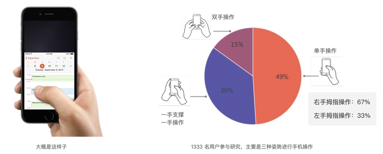 如何做好B端產(chǎn)品的導(dǎo)航欄設(shè)計(jì)？來(lái)看高手的5000字總結(jié)！
