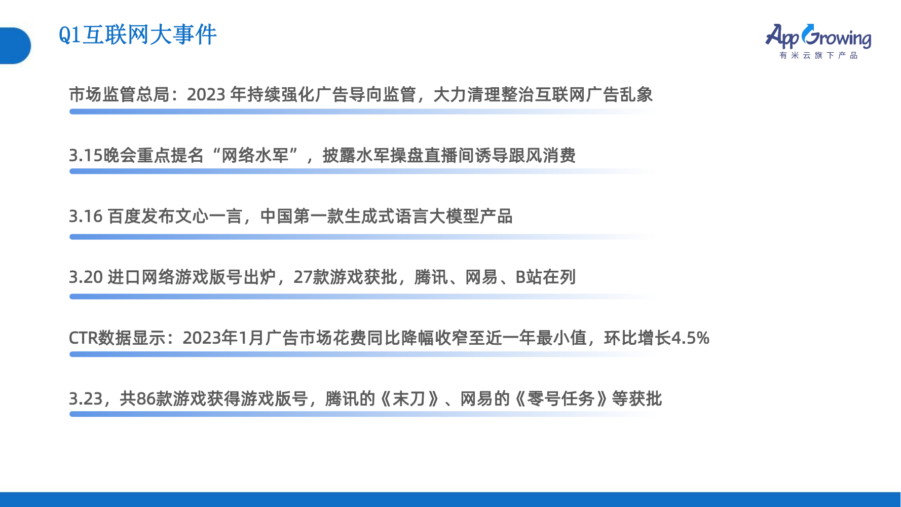 2023年Q1移動(dòng)廣告趨勢(shì)洞察(圖5)