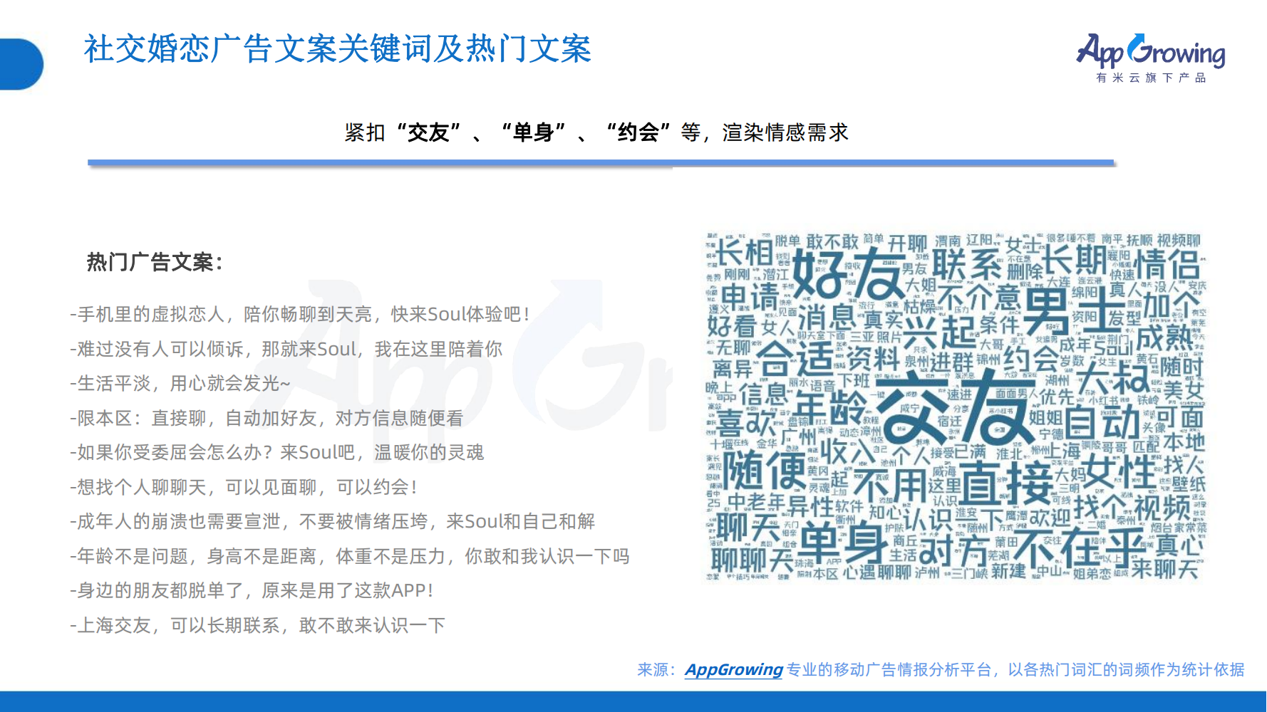 2023年Q1移動(dòng)廣告趨勢(shì)洞察(圖34)