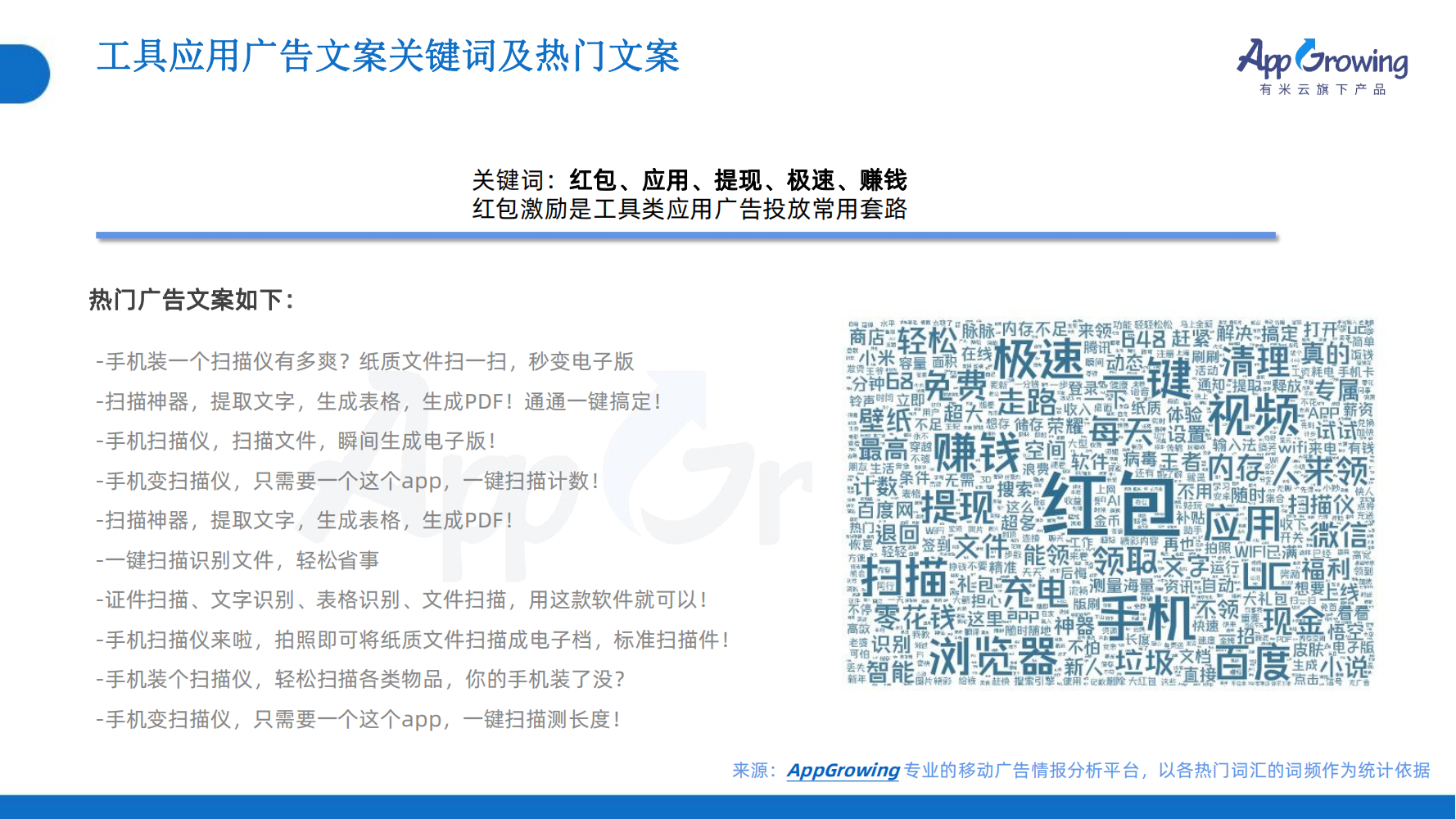 2023年Q1移動(dòng)廣告趨勢(shì)洞察(圖37)