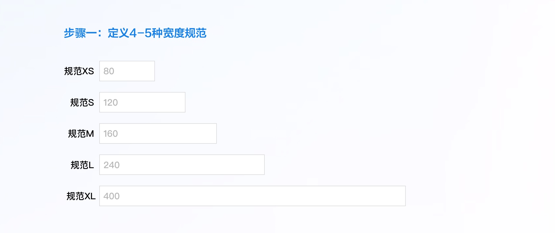 超詳細(xì)！B端表單設(shè)計(jì)指南