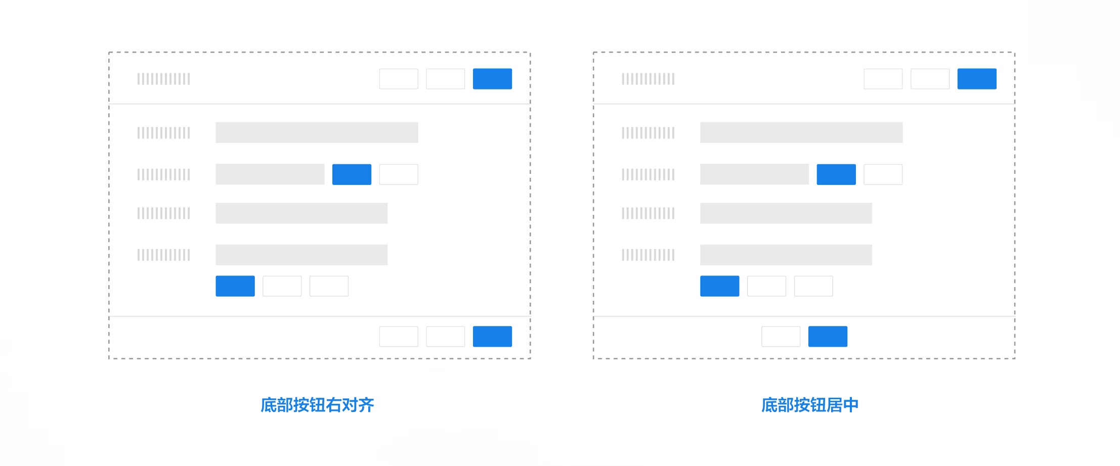 超詳細(xì)！B端表單設(shè)計(jì)指南
