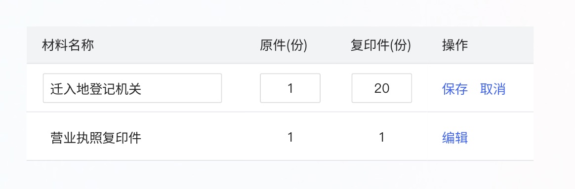 超詳細(xì)！B端表單設(shè)計(jì)指南