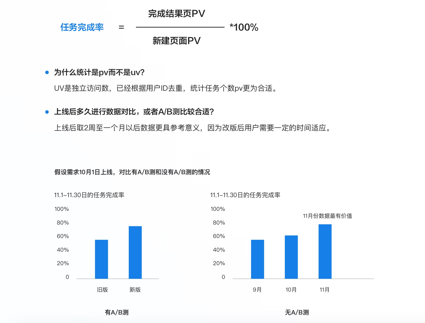 超詳細(xì)！B端表單設(shè)計(jì)指南