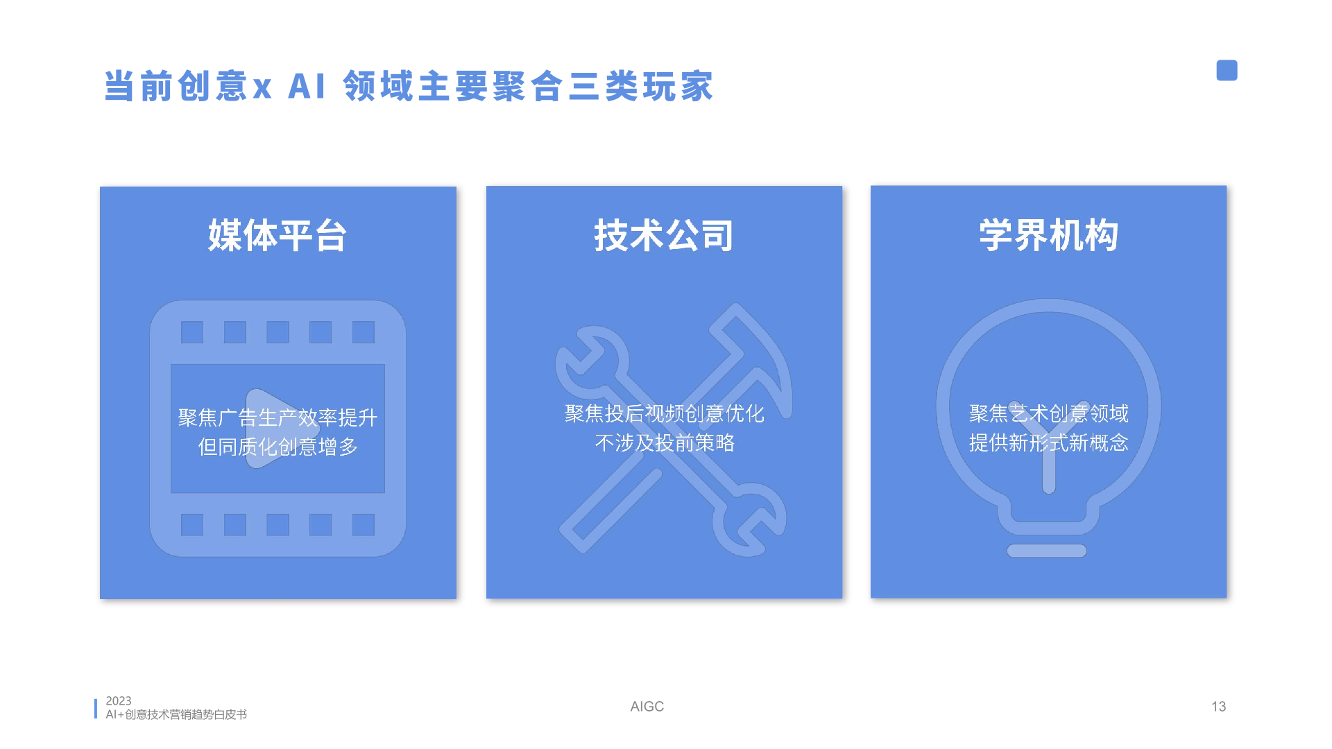 2023年AI創(chuàng)意營(yíng)銷趨勢(shì)白皮書(圖13)
