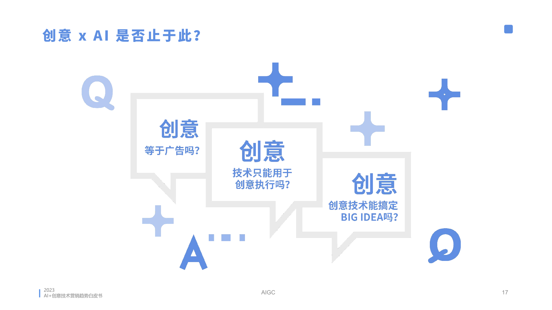 2023年AI創(chuàng)意營(yíng)銷趨勢(shì)白皮書(圖17)