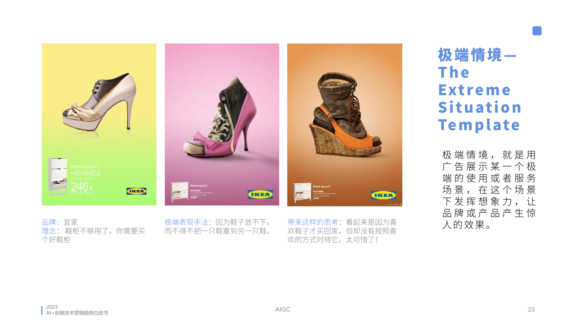 2023年AI創(chuàng)意營(yíng)銷趨勢(shì)白皮書(圖23)