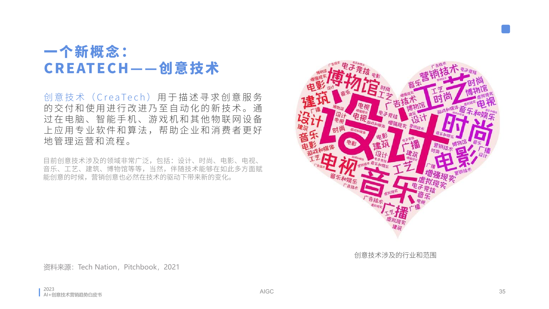 2023年AI創(chuàng)意營(yíng)銷趨勢(shì)白皮書(圖35)