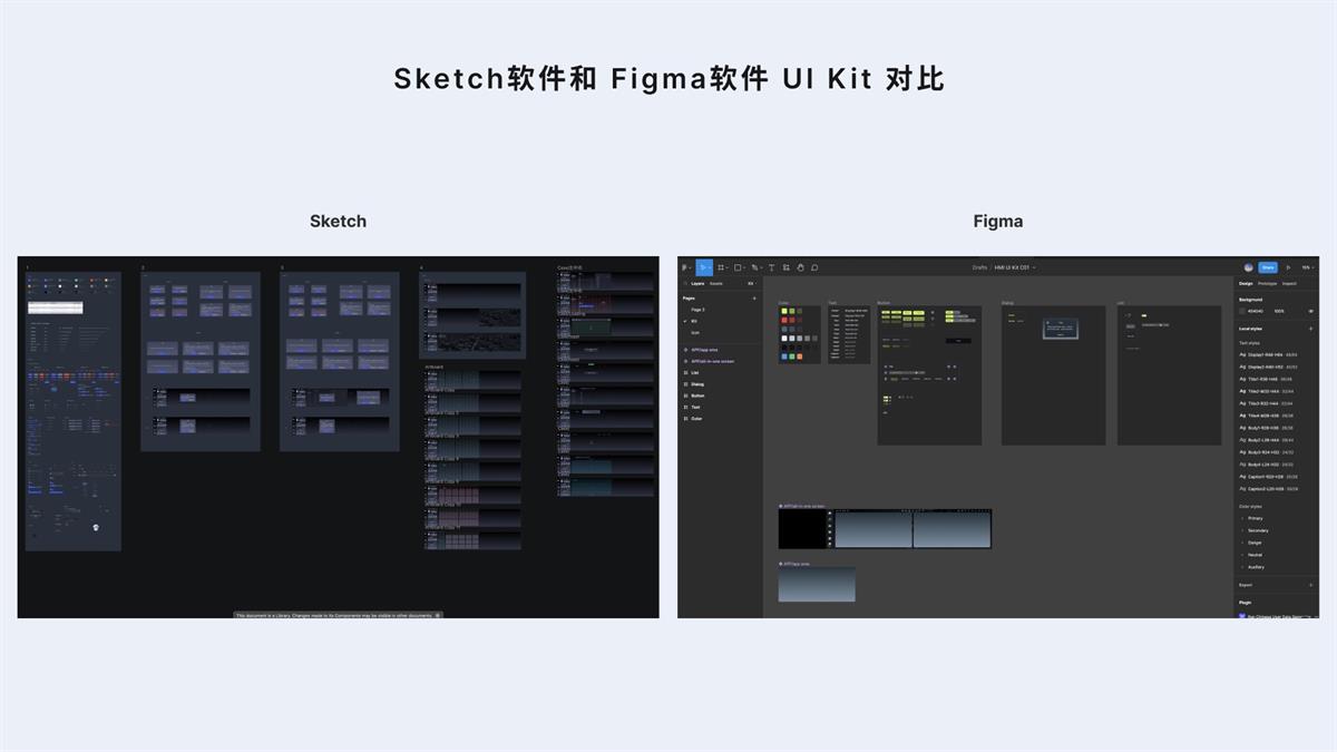 設(shè)計系統(tǒng)搭建全流程：開始前的準備工作